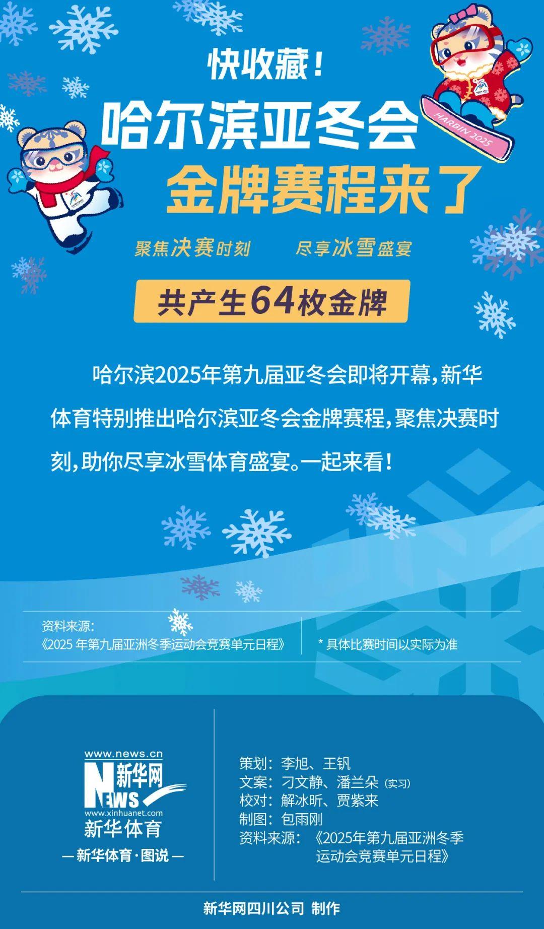 萬鎊的價格